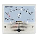 Hommy　アナログ電流計　インストール部品　クラス2.5精密さ DC 0-500mA