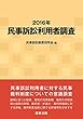 2016年民事訴訟利用者調査