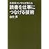 外資系コンサルが教える 読書を仕事につなげる技術