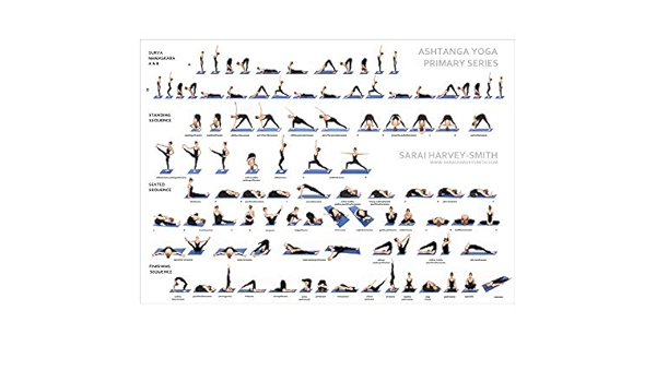 Amazon Co Jp アシュタンガ ヨガ プライマリーシリーズ チャット ウォールポスター アートプリント ウォールデコ 61x91 Cm 写真用紙素材 ホーム キッチン