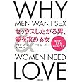 セックスしたがる男、愛を求める女