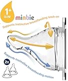 Minbie 1+ Month Slow Flow Baby Bottle Nipple, by Minbie