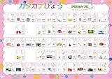 何度でも繰り返し練習できる 【みぞなぞり習字ボード】 カタカナ 書き順付れんしゅうシート マジックペン 子育て 知育玩具 習字新版 1枚