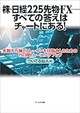 株・日経225先物・FX……すべての答えはチャートにある！