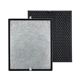 PUREBURG LV-PUR131-RF 交換用フィルターセット Levoit LV-PUR131 LV-PUR131S 空気清浄機、H13 HEPA + 活性炭フィルター4段階ろ過に対応