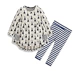 Candykids 子供服 女の子 ジャージ トップス パンツ 上下 セットアップ キッズ ガールズ スウェット パーカー 長袖 ダンス スポーツ (120cm, ホワイト)