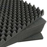 1495 - Replacement Foam - 3Pc by Pelican