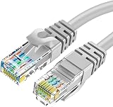 有線LANケーブル 丸型タイプ CAT6対応 スタンダードタイプ (1本, グレー, 5m)