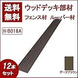 ウッドデッキ 人工木材 人工木 部材 樹脂ウッドデッキ フェンス材 ルーバー材 72×11×2000mm【H-B018A】【2色選択可】 (ダークブラウン・12本セット)