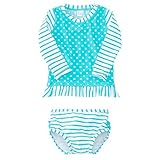 RUFFLE BUTTS ラッフルバッツ 長袖 ラッシュガード ビキニ 水着 ベビー キッズ スイムウエア （サイズ：12-18m、カラー：Aqua Striped) [並行輸入品]
