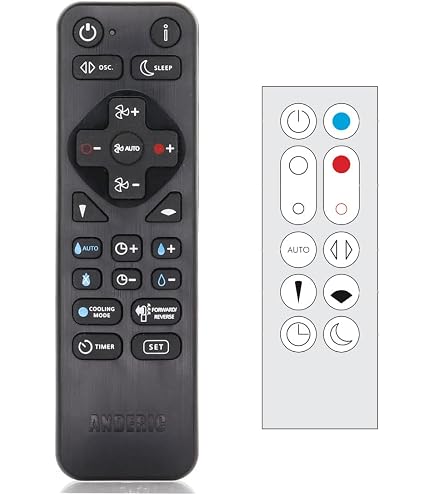 Amazon.co.jp: 交換用リモコン 967826-02 967826-03 ダイソン Pure Hot
