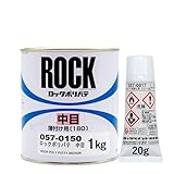 ロックペイント ロックポリパテ 硬化剤セット 057-0150 中目 主剤1Kg 硬化剤エロー150 20g