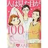 大久保ヒロミ「人は見た目が100パーセント(4)」