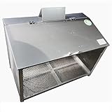 サステック ゴミ収納BOX ワンニャンカア FH-120M 　『ゴミ袋（45L）集積目安　9袋、世帯数目安　6～8世帯』『ゴミ収集庫』『ダストボックス　ゴミステーション　屋外　ステンレス』