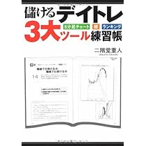 Amazon.co.jp: 儲けるデイトレ3大ツール練習帳 : 二階堂 重人: 本