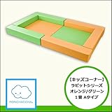 【キッズコーナー】ラビットシリーズ1畳Aタイプ グリーン/オレンジ