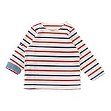 (チャックル) chuckle *ボンシュシュ*ボーダー肩開き長袖Tシャツ レッド 70cm P3335-70-21