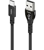 Amazon.co.jp: ACOUSTIC REVIVE PC-TripleC USBケーブル A端子2個仕様