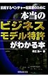 本当のビジネスモデル特許がわかる本―挑戦するベンチャー起業家のために