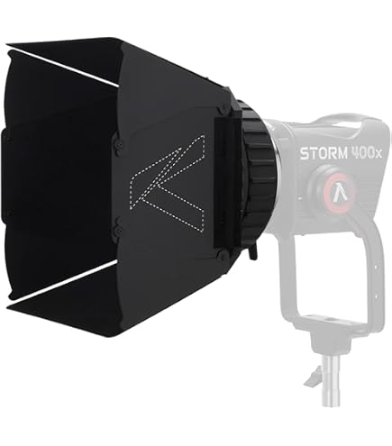 Amazon | Aputure Storm 1200x 反射板キット ストーム用 1200x 照明