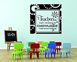 Decal壁ステッカー: Every Child Is An Artist Pablo Picasso引用アート教室ペイントブラシサイズ: 20インチx 30インチ – 22 Colors Avail