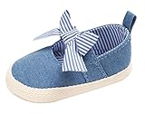 C-Princess キャンバス ベビーシューズ ファーストシューズ スニーカー スリッポン リボン ストラップ かわいい 子供靴 幼児 キッズ 女の子用 ブルー 13cm