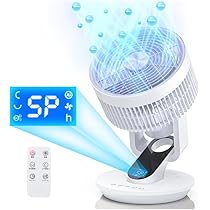 【新品】Tikuno 360度回転サーキュレーター DCモーター 静音 AI自動 Amazon | サーキュレーター dcモーター 360度首振り 【2025新