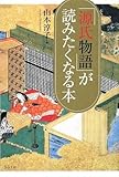 『源氏物語』が読みたくなる本 by いけぴん