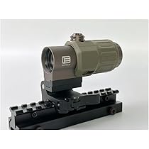 Evolution Gear製 G33 マグニファイア レプリカ　イオテック Amazon | 【2020 新Ver】 EVOLUTION GEAR製 G33 イオテック