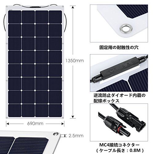 車中泊に超オススメのポータブル電源とソーラーパネル その接続方法を詳しく解説いたします