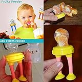 Tobi 3 Stages Silicone and Mesh Baby Fresh Fruit and Food Feeder (Mint/Blue) by Mom and mii