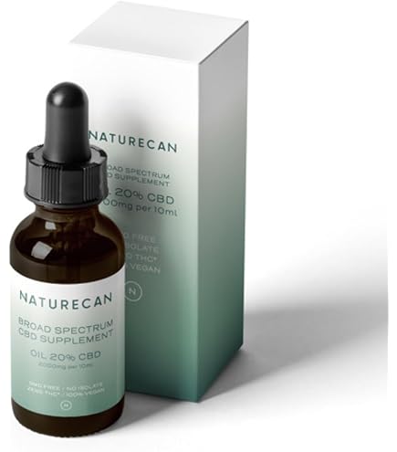 Amazon | Naturecan (ネイチャーカン) 40% CBDリキッド カートリッジ