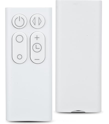 Amazon.co.jp: SZHKHXD Remote Control For Dyson AM02 AM03 919591-03