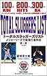 100・200・300 トータルスラッガーズリスト～メジャーリーグ万能強打者列伝　第1巻: 1シーズンで100打点、200安打、打率.300以上を同時達成したメジャーリーグの「万能強打者」たち (野球文明叢書)