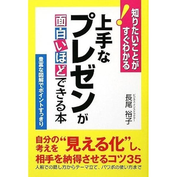 上手なプレゼンが面白いほどできる本 長尾 裕子 本 通販 Amazon