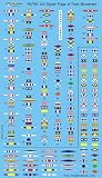 1/700 日本海軍 信号旗（艦隊運動）