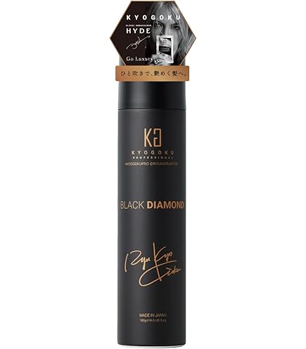 Amazon | ウエラ カラーモーション+ ルミナススプレー 200ml×2本セット