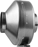 iPower GLFANXINLINE4 High CFM Inline Ducting Fan, Hydroponic Air Blower Heat Air Conditioning Vent E