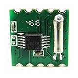 Lifepartner FMラジオモジュール RDA5807M RRD-102V2.0 ステレオ DC 2.7-3.6V