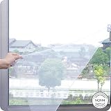 DIY自己粘着Largeウィンドウ画面ネッティングメッシュカーテン虫、画面ウィンドウフックとのネッティングスティッキーテープ、フィットに複数のWindows 39x59 1pack SQSM-MESH