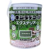 水性XDエクステリアS タンネングリーン 1.6L