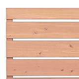 枠付き フェンス 横板Ｃ（隙間15ミリ） 国産杉【上下枠】 幅1530×高さ922×奥行36ｍｍ NL（ナチュラル）色