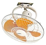 スイデン(suiden) ロータリー扇 ハネ45cm 単相200V SF-45MRV-2VP