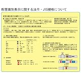 ユニット 配管識別テープ AC-8SS その他・赤 極小