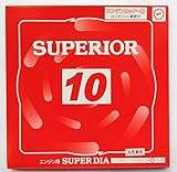 ヤマグチ 乾式コンクリート用カッター SEYセグメント SEY-10K 土木用エンジンカッター 奥行25.5×高さ0.27×幅25.5cm 内径調整リング