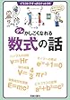 少しかしこくなれる数式の話