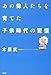 あの偉人たちを育てた子供時代の習慣 あの偉人たちを育てた子供時代の習慣