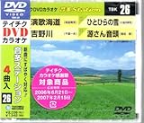 �e�C�`�NDVD�J���I�P ����Station