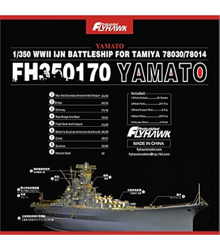 Amazon | シップヤードワークス 1/350 イタリア海軍戦艦ローマ
