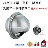 バクマ工業　 BD-100MVS　丸型フード付換気口　ガラリ（丸型・開口部：小）防火ダンパー付　72度　100mm用